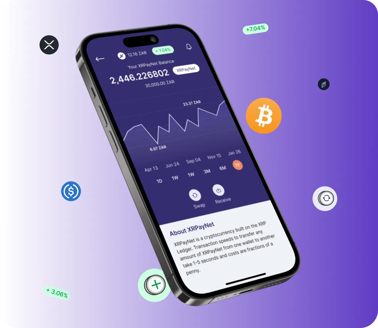 Token Fluxar - O que é?